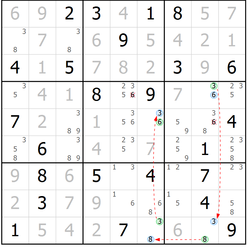 Position des candidats pour la solution de la Gr 75 page 78 du magazine de sudoku Virtuose n° 124