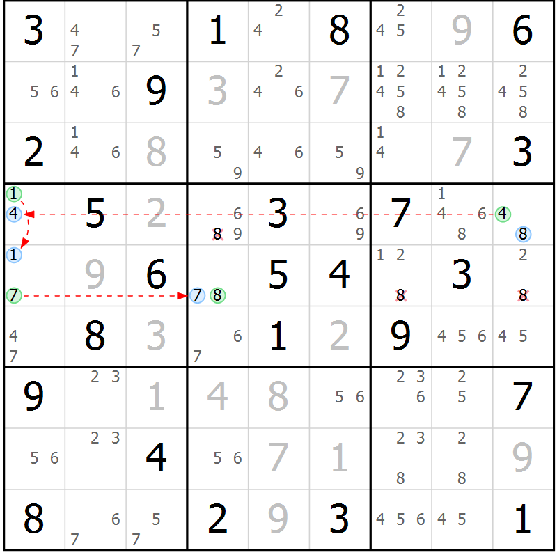 Position des candidats pour la solution de la Gr 76 page 79 du magazine de sudoku Virtuose n° 124
