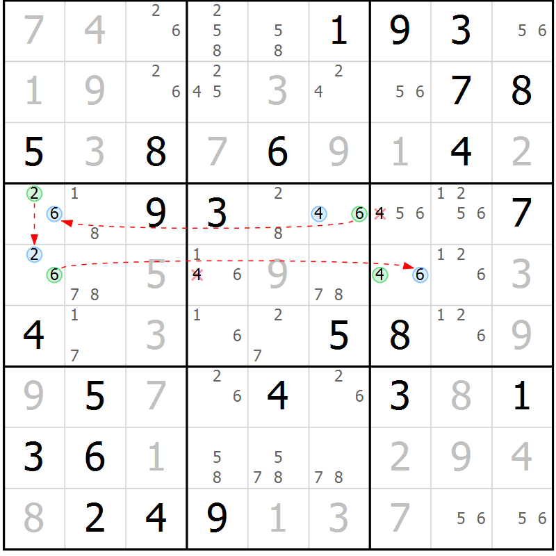 Position des candidats pour la solution de la Gr 77 page 80 du magazine de sudoku Virtuose n° 124