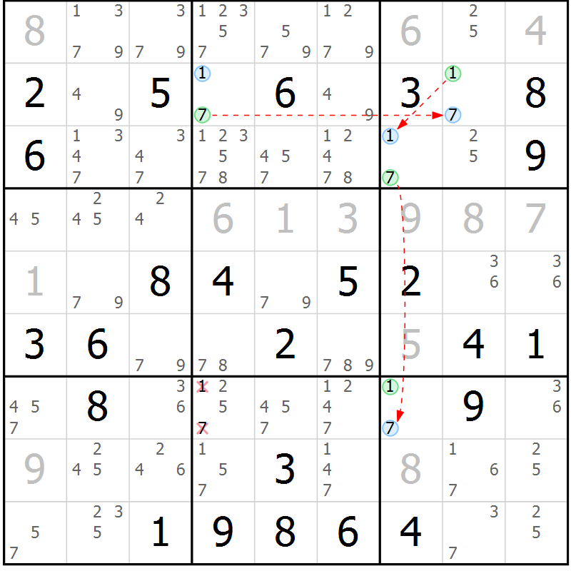 Position des candidats pour la solution de la Gr 78 page 81 du magazine de sudoku Virtuose n° 124