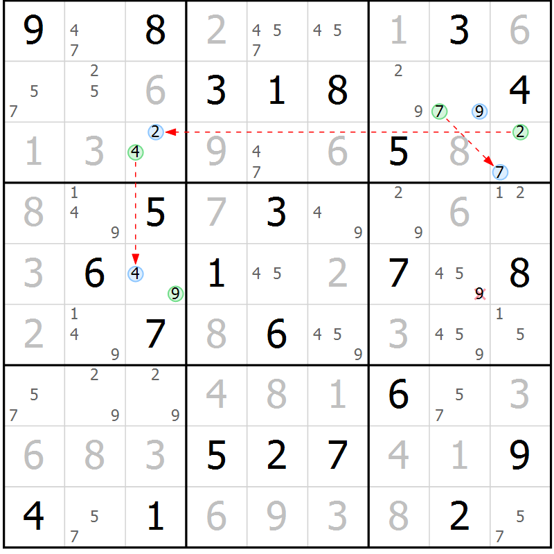 Position des candidats pour la solution de la Gr 79 page 82 du magazine de sudoku Virtuose n° 124