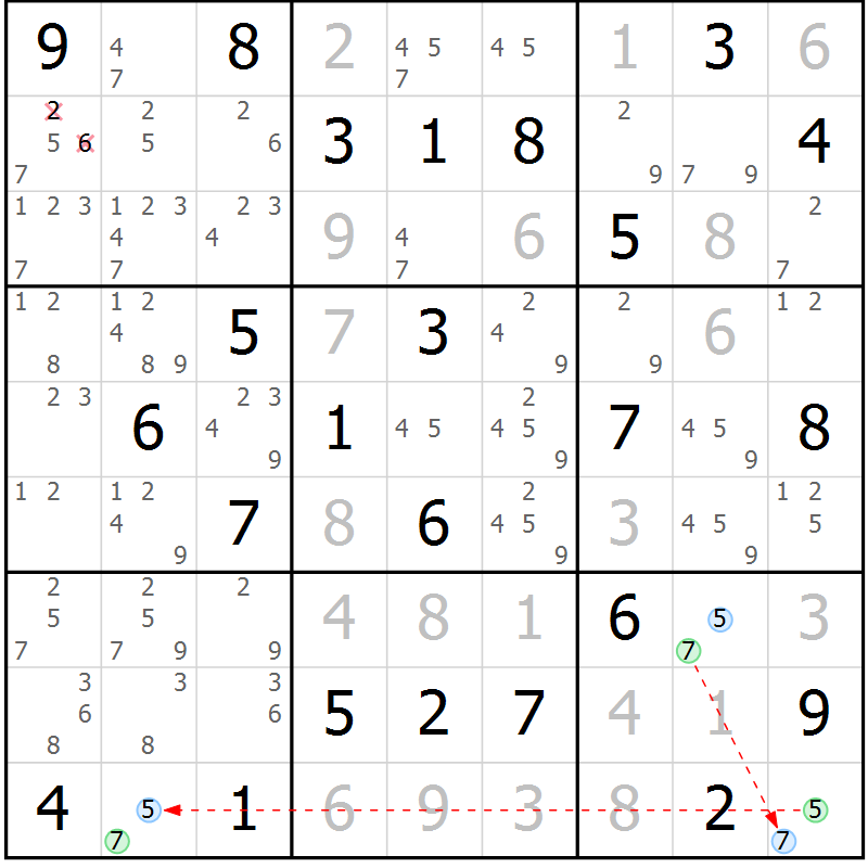 Position des candidats pour la solution de la Gr 79 page 82 du magazine de sudoku Virtuose n° 124