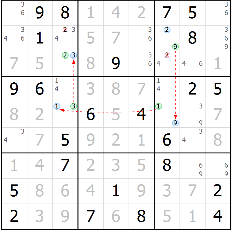 Position des candidats pour la solution de la Gr 80 page 83 du magazine de sudoku Virtuose n° 124