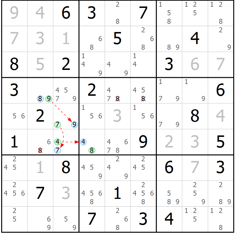 Position des candidats pour la solution de la Gr 81 page 84 du magazine de sudoku Virtuose n° 124