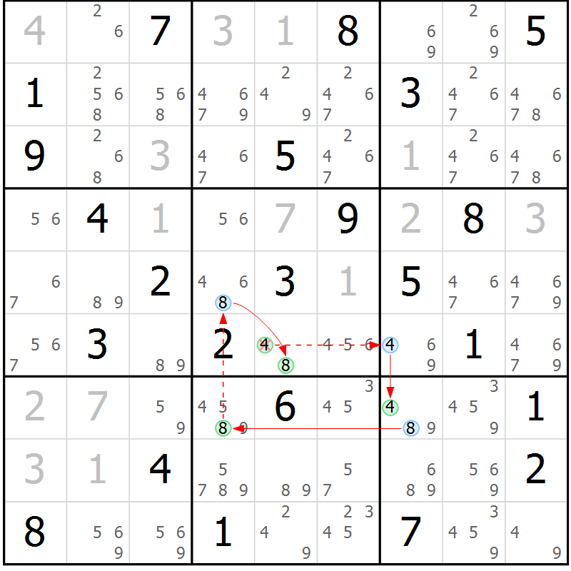 Position des candidats pour la solution de la Gr 82 page 85 du magazine de sudoku Virtuose n° 124