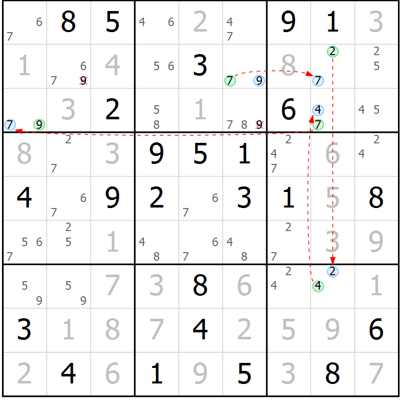 Position des candidats pour la solution de la Gr 83 page 86 du magazine de sudoku Virtuose n° 124