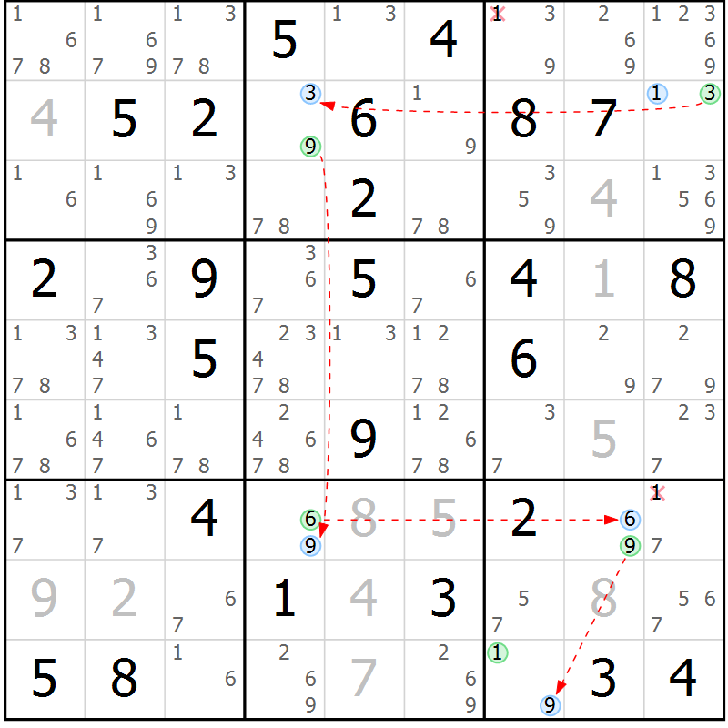 Position des candidats pour la solution de la Gr 84 page 87 du magazine de sudoku Virtuose n° 124