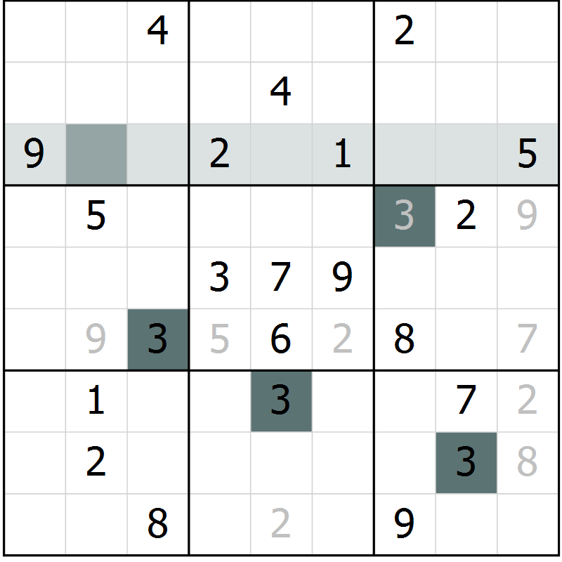 Position des candidats pour la solution de la Gr 9 page 12 du magazine de sudoku Virtuose n° 124