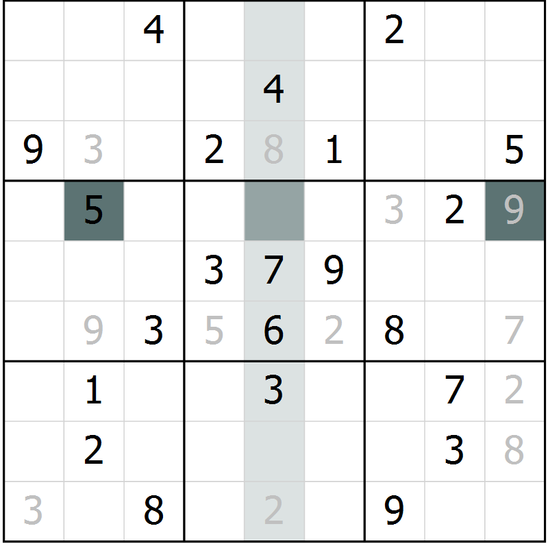 Position des candidats pour la solution de la Gr 9 page 12 du magazine de sudoku Virtuose n° 124