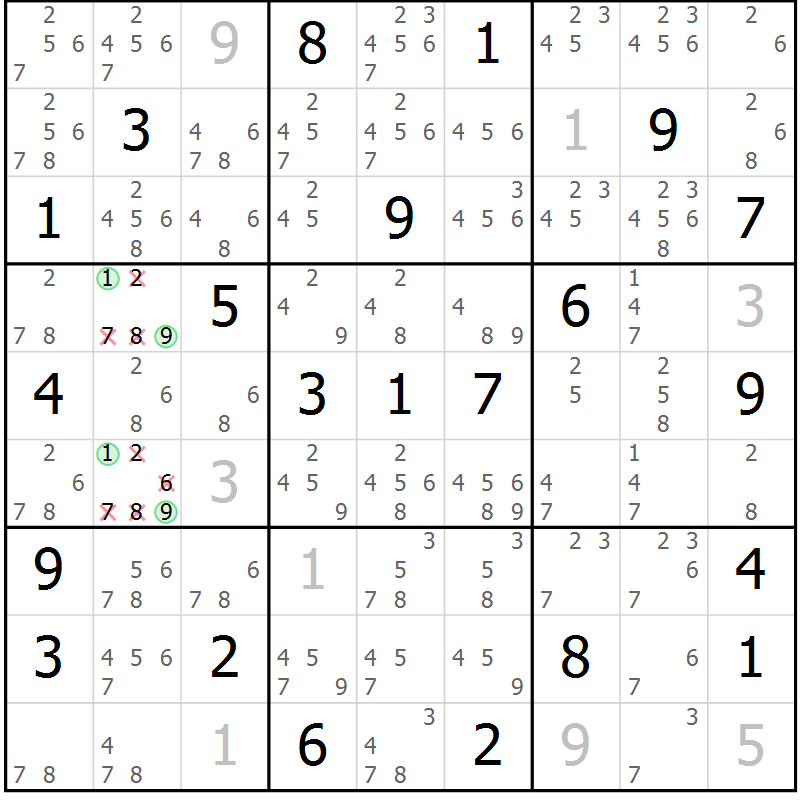 Position des candidats pour la solution de la Gr 14 page 17 du magazine de sudoku Virtuose n° 125