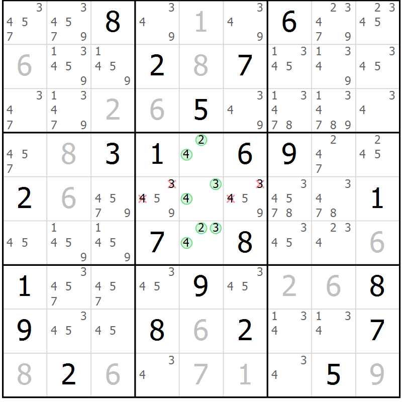Position des candidats pour la solution de la Gr 22 page 25 du magazine de sudoku Virtuose n° 125