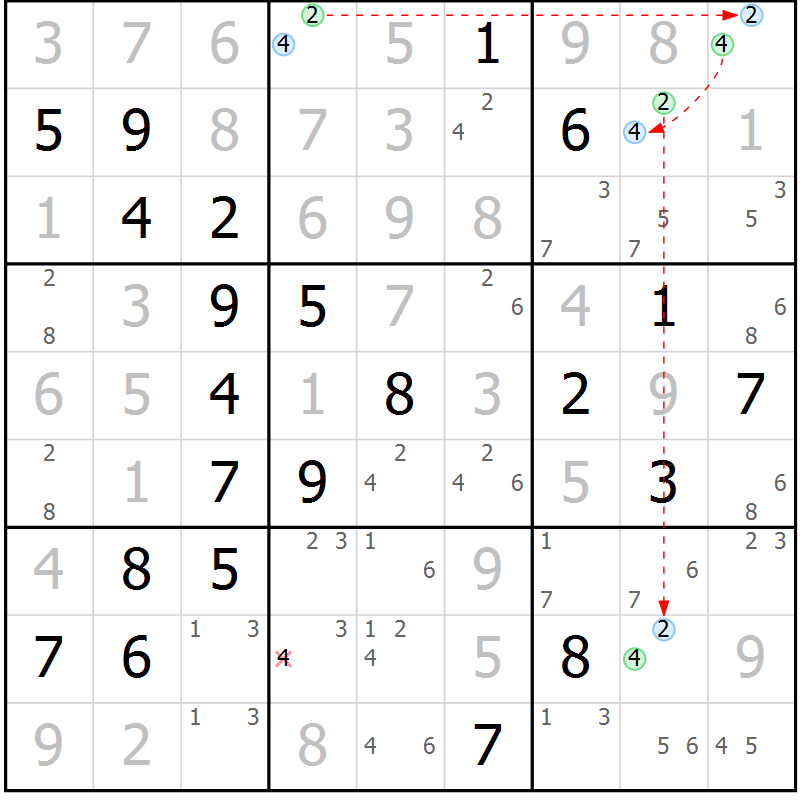 Position des candidats pour la solution de la Gr 23 page 26 du magazine de sudoku Virtuose n° 125