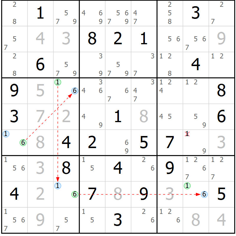 Position des candidats pour la solution de la Gr 35 page 38 du magazine de sudoku Virtuose n° 125
