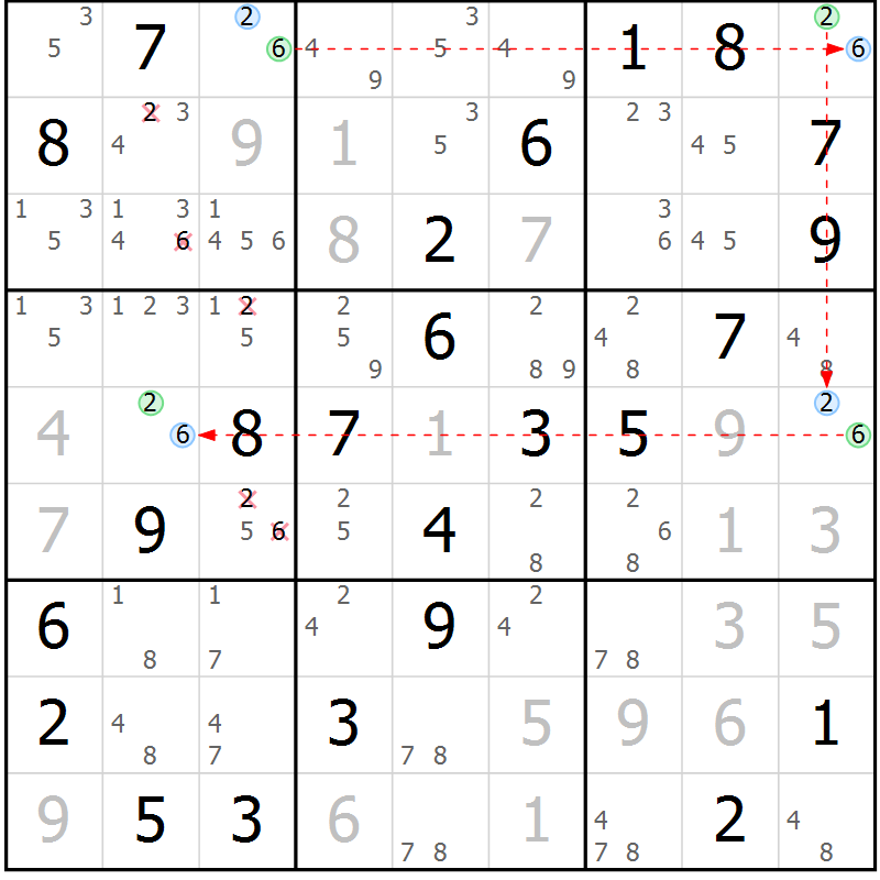 Position des candidats pour la solution de la Gr 46 page 49 du magazine de sudoku Virtuose n° 125