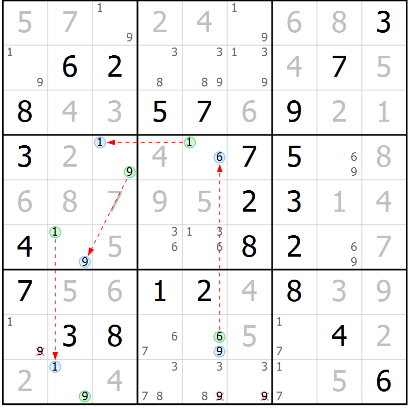 Position des candidats pour la solution de la Gr 47 page 50 du magazine de sudoku Virtuose n° 125