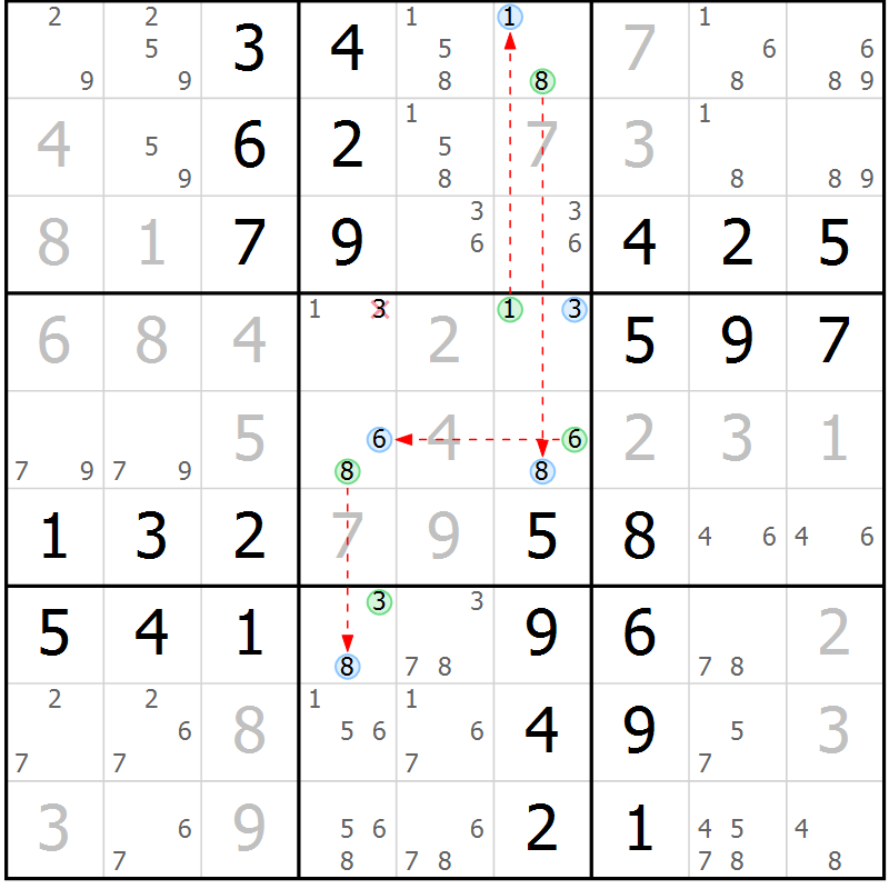 Position des candidats pour la solution de la Gr 54 page 57 du magazine de sudoku Virtuose n° 125