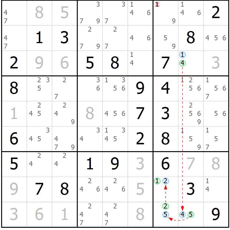 Position des candidats pour la solution de la Gr 56 page 59 du magazine de sudoku Virtuose n° 125