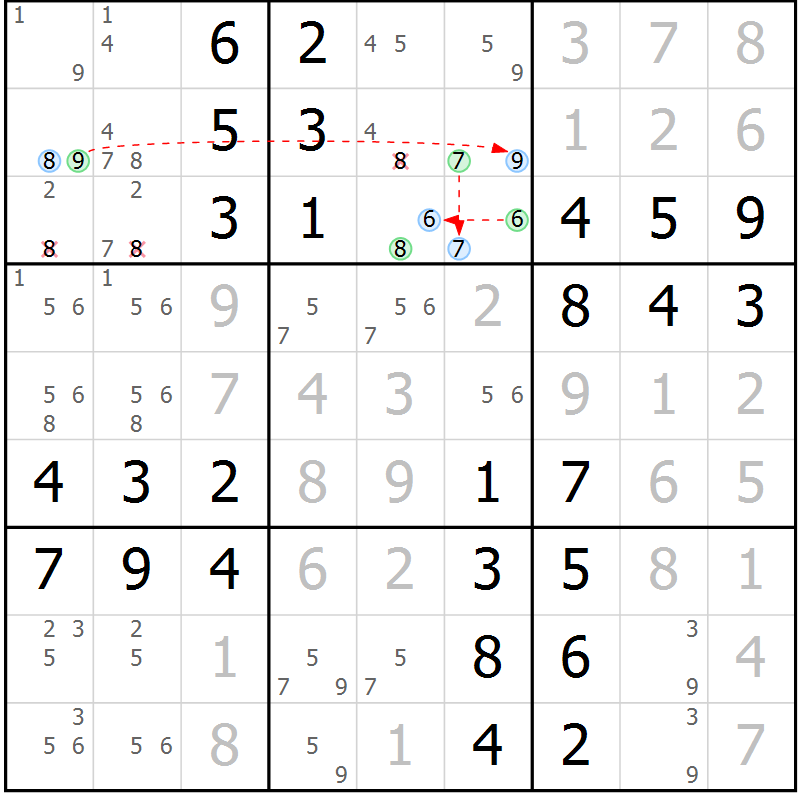 Position des candidats pour la solution de la Gr 57 page 60 du magazine de sudoku Virtuose n° 125