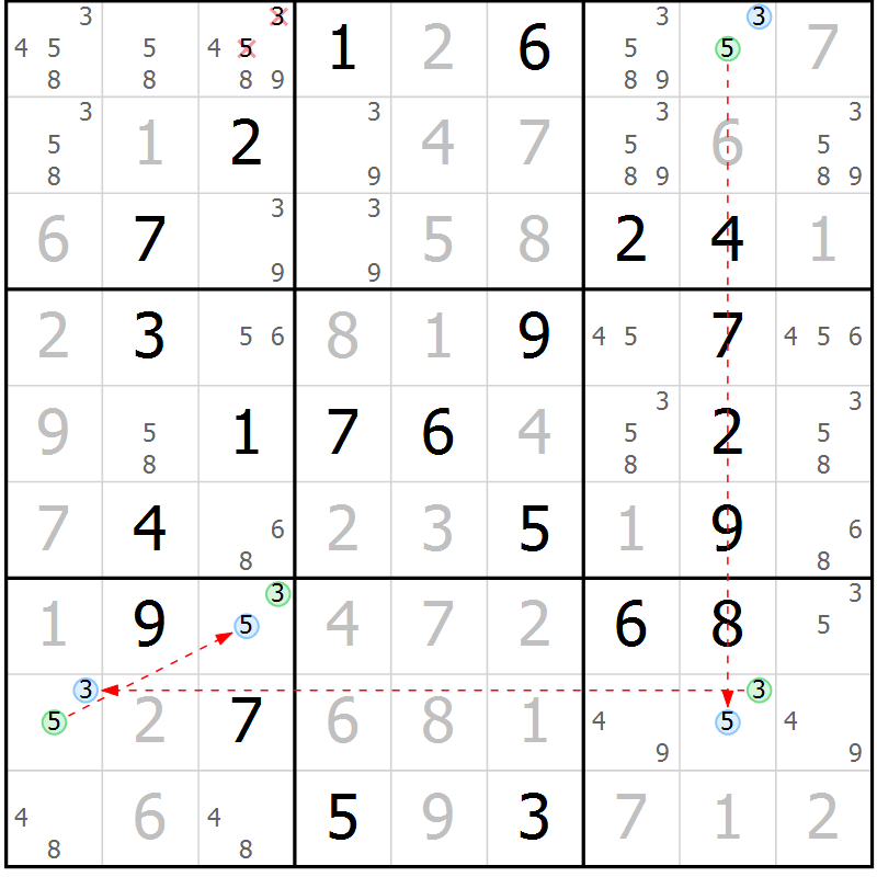 Position des candidats pour la solution de la Gr 58 page 61 du magazine de sudoku Virtuose n° 125