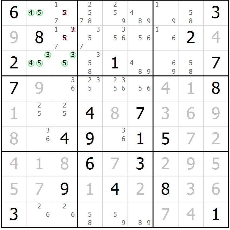 Position des candidats pour la solution de la Gr 6 page 9 du magazine de sudoku Virtuose n° 125