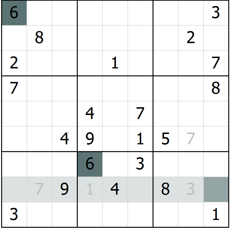 Position des candidats pour la solution de la Gr 6 page 9 du magazine de sudoku Virtuose n° 125