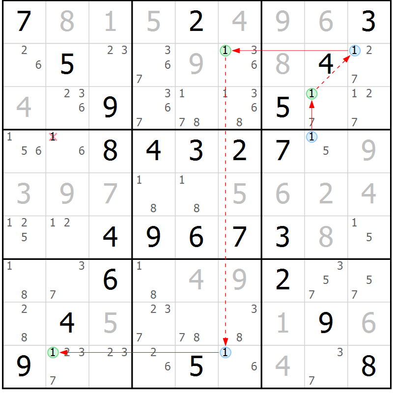 Position des candidats pour la solution de la Gr 60 page 63 du magazine de sudoku Virtuose n° 125