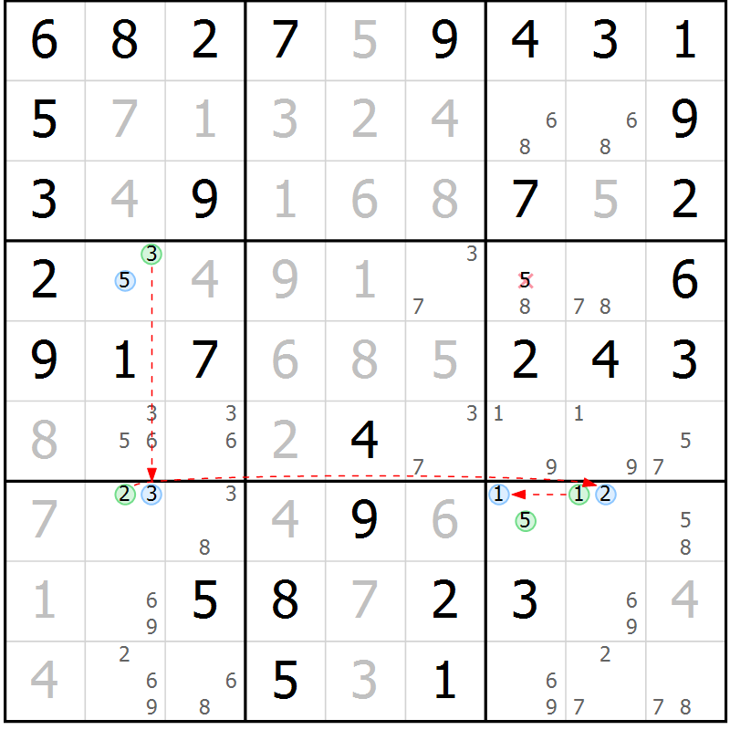 Position des candidats pour la solution de la Gr 61 page 64 du magazine de sudoku Virtuose n° 125