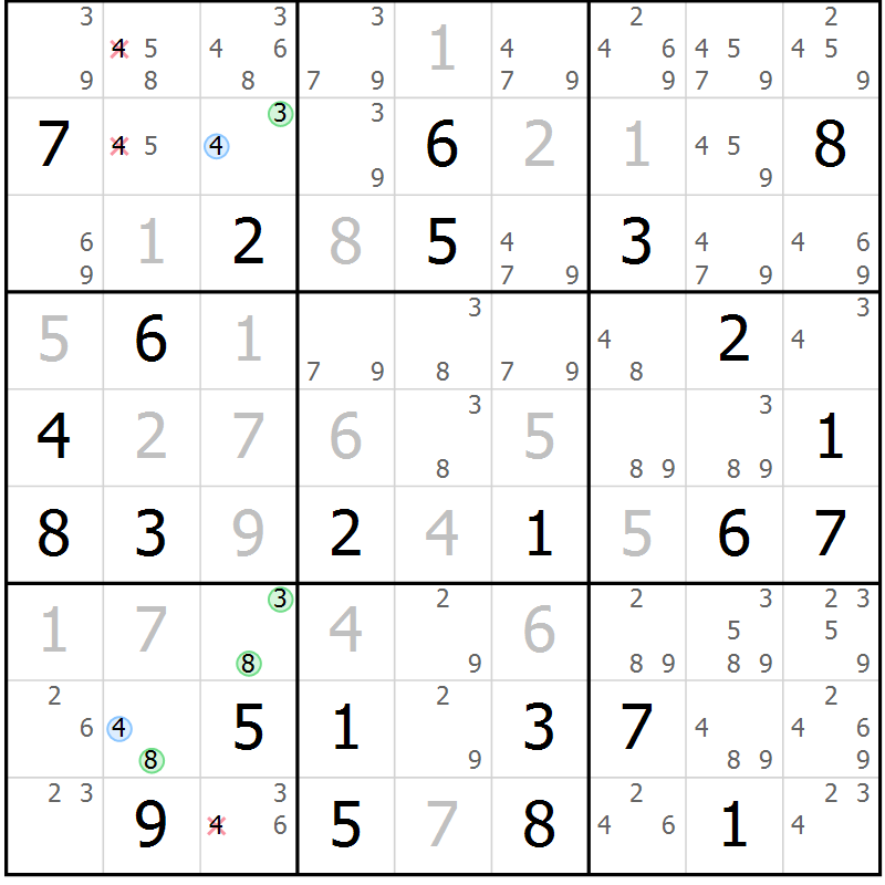 Position des candidats pour la solution de la Gr 65 page 68 du magazine de sudoku Virtuose n° 125