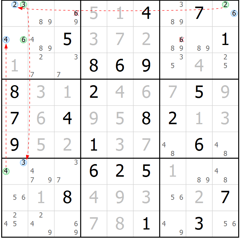 Position des candidats pour la solution de la Gr 69 page 72 du magazine de sudoku Virtuose n° 125