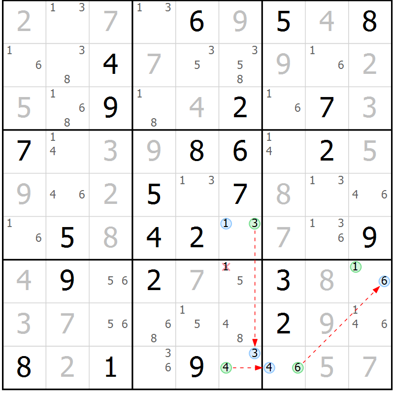 Position des candidats pour la solution de la Gr 73 page 76 du magazine de sudoku Virtuose n° 125