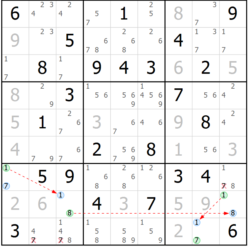 Position des candidats pour la solution de la Gr 75 page 78 du magazine de sudoku Virtuose n° 125