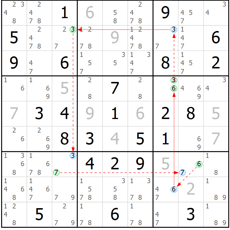 Position des candidats pour la solution de la Gr 76 page 79 du magazine de sudoku Virtuose n° 125