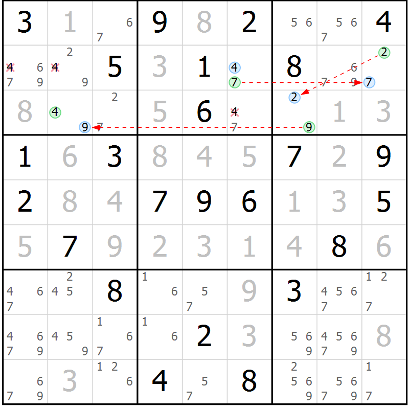 Position des candidats pour la solution de la Gr 77 page 80 du magazine de sudoku Virtuose n° 125