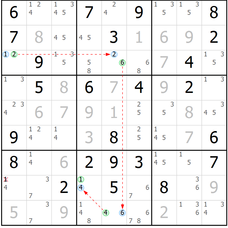 Position des candidats pour la solution de la Gr 78 page 81 du magazine de sudoku Virtuose n° 125