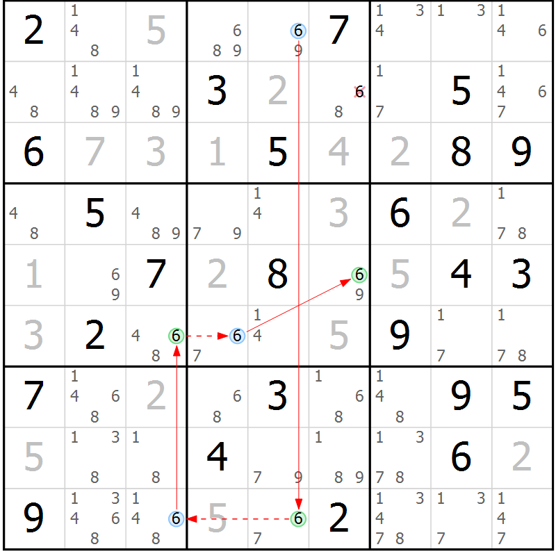 Position des candidats pour la solution de la Gr 80 page 83 du magazine de sudoku Virtuose n° 125