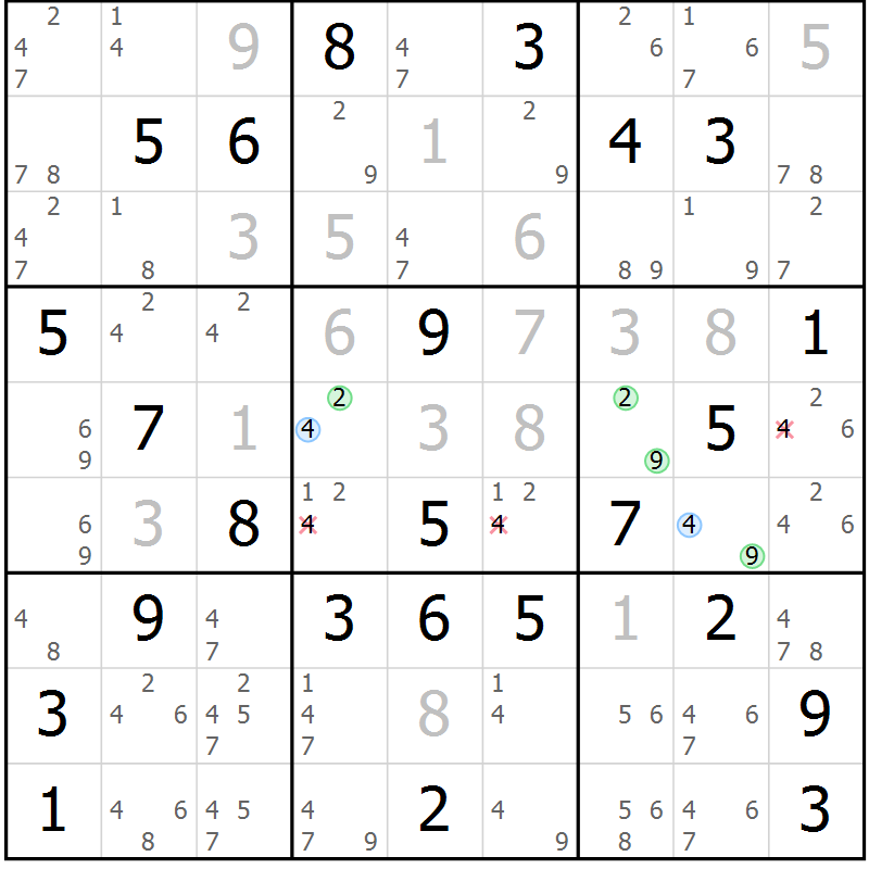 Position des candidats pour la solution de la Gr 81 page 84 du magazine de sudoku Virtuose n° 125