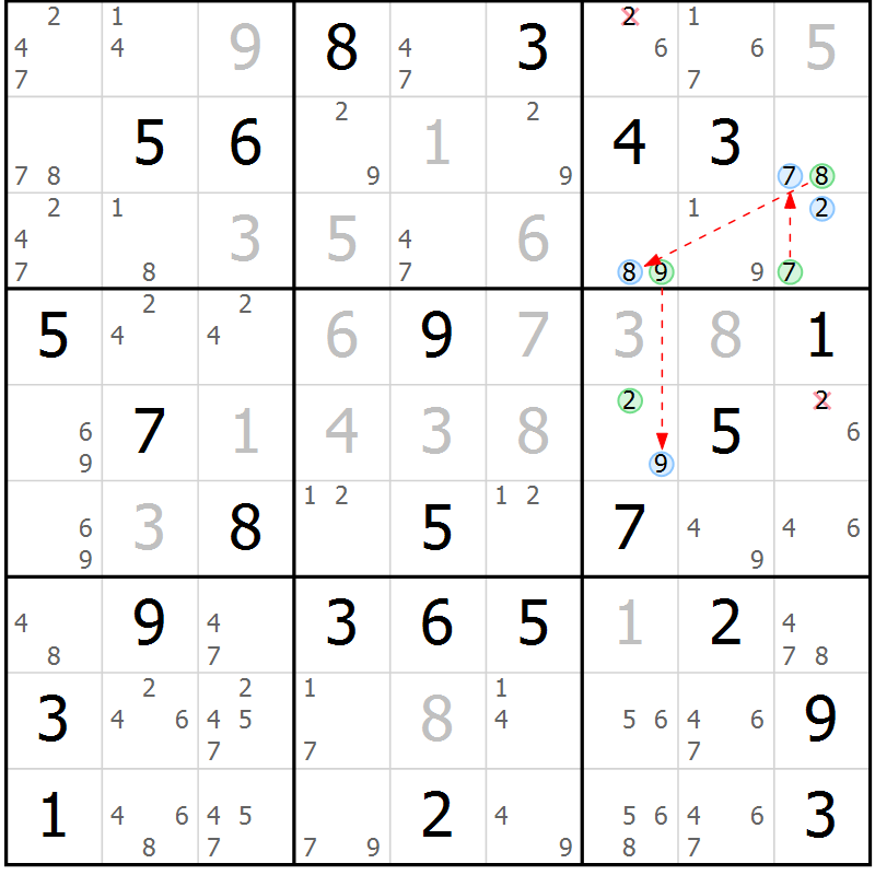 Position des candidats pour la solution de la Gr 81 page 84 du magazine de sudoku Virtuose n° 125