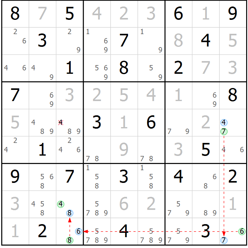 Position des candidats pour la solution de la Gr 82 page 85 du magazine de sudoku Virtuose n° 125