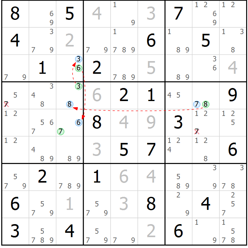 Position des candidats pour la solution de la Gr 83 page 86 du magazine de sudoku Virtuose n° 125