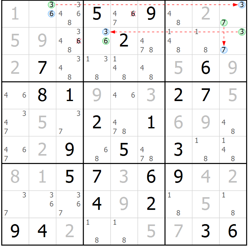 Position des candidats pour la solution de la Gr 84 page 87 du magazine de sudoku Virtuose n° 125