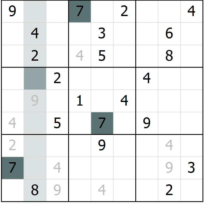 Position des candidats pour la solution de la Gr 11 page 14 du magazine de sudoku Virtuose n° 126