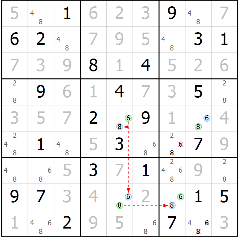 Position des candidats pour la solution de la Gr 23 page 26 du magazine de sudoku Virtuose n° 126