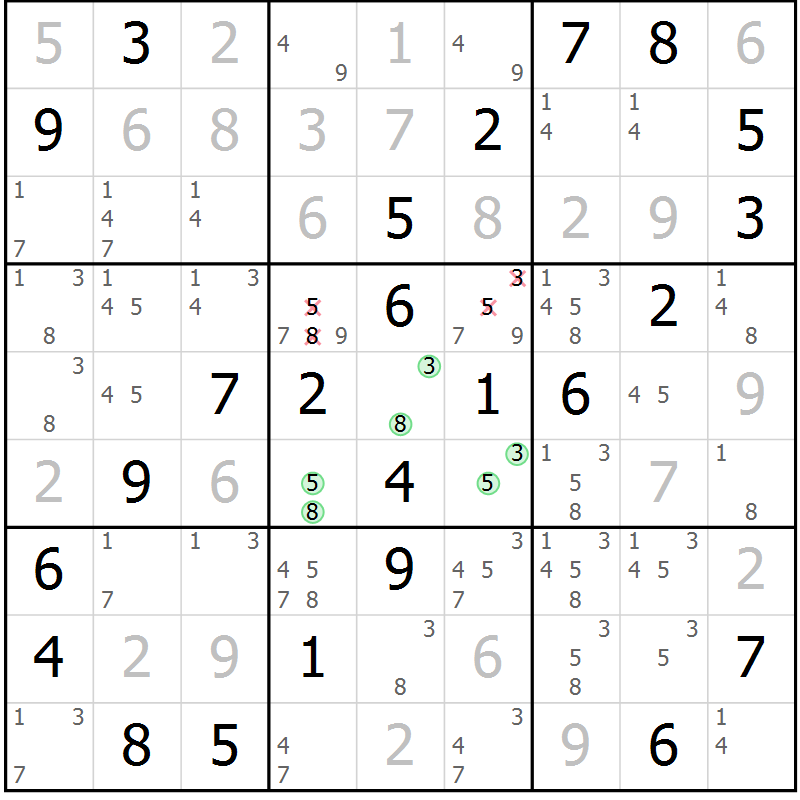 Position des candidats pour la solution de la Gr 25 page 28 du magazine de sudoku Virtuose n° 126