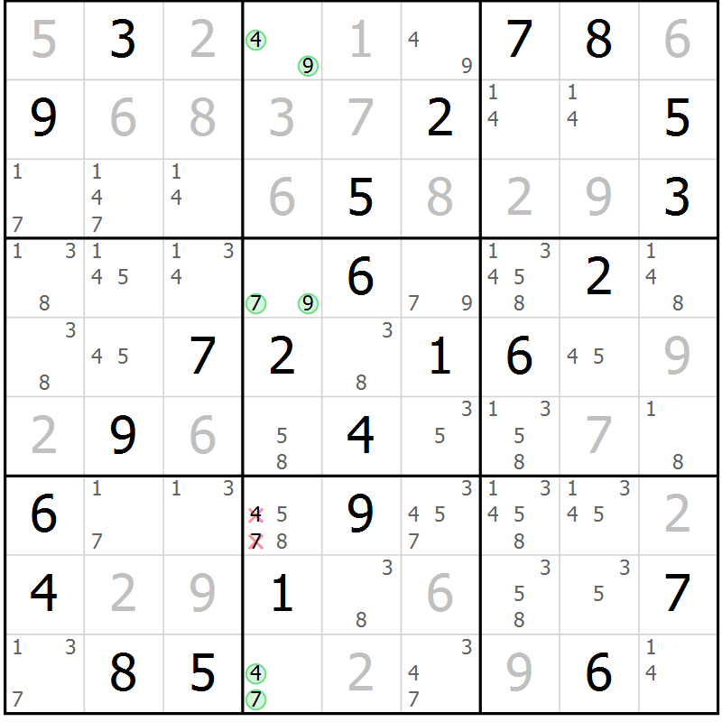 Position des candidats pour la solution de la Gr 25 page 28 du magazine de sudoku Virtuose n° 126