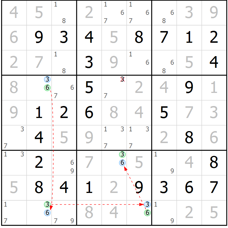 Position des candidats pour la solution de la Gr 28 page 31 du magazine de sudoku Virtuose n° 126