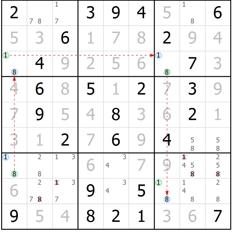 Position des candidats pour la solution de la Gr 31 page 34 du magazine de sudoku Virtuose n° 126