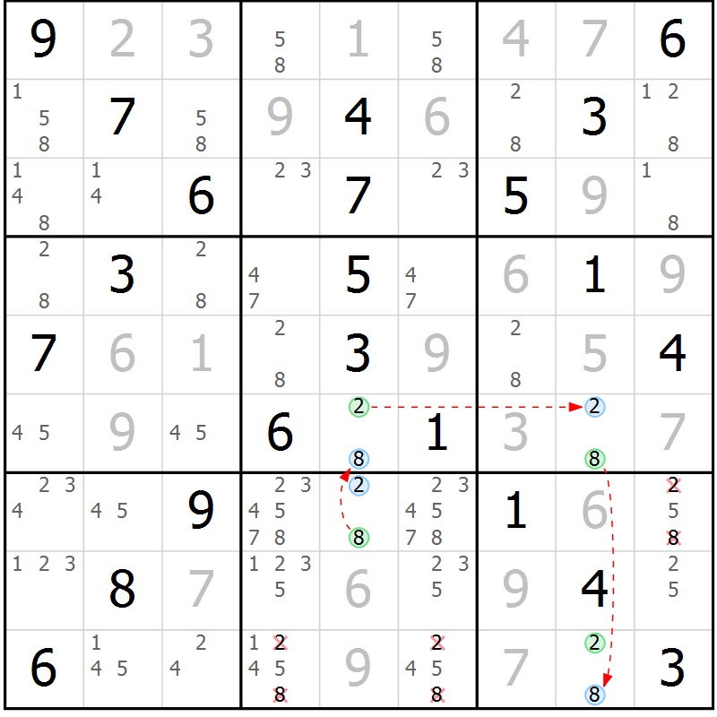 Position des candidats pour la solution de la Gr 32 page 35 du magazine de sudoku Virtuose n° 126
