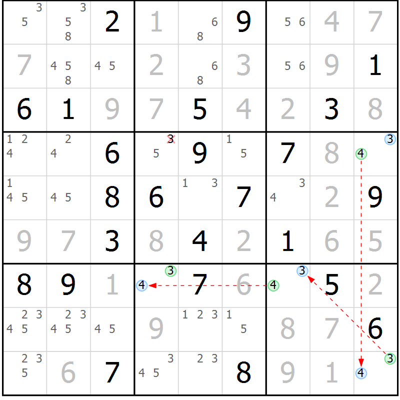 Position des candidats pour la solution de la Gr 37 page 40 du magazine de sudoku Virtuose n° 126