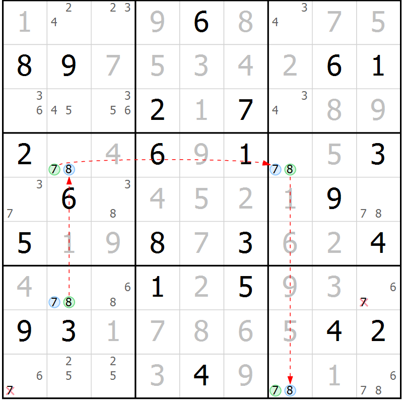 Position des candidats pour la solution de la Gr 38 page 41 du magazine de sudoku Virtuose n° 126