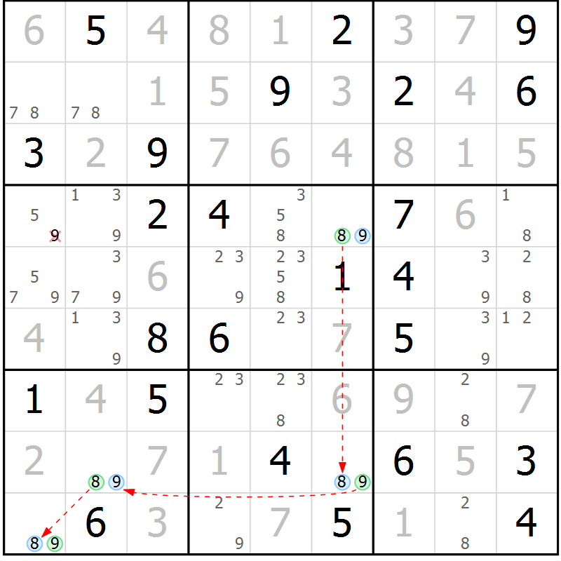 Position des candidats pour la solution de la Gr 42 page 45 du magazine de sudoku Virtuose n° 126